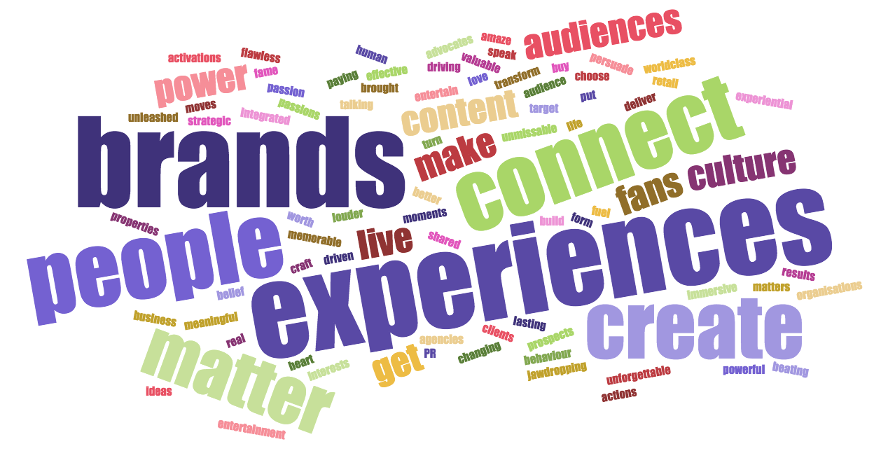 Brand Experience Ad Agency Consulting Codefinery